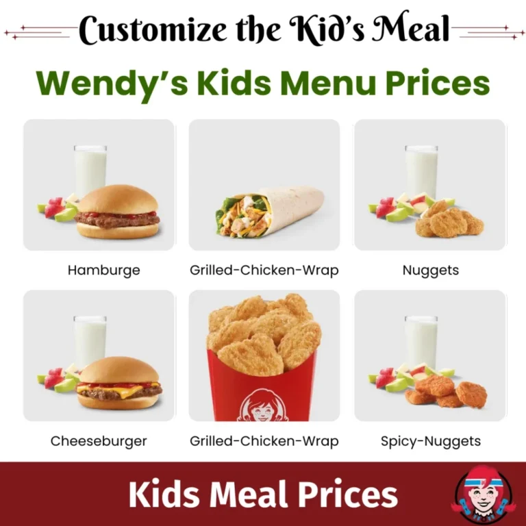 Wendys-Kids-Menu-Price